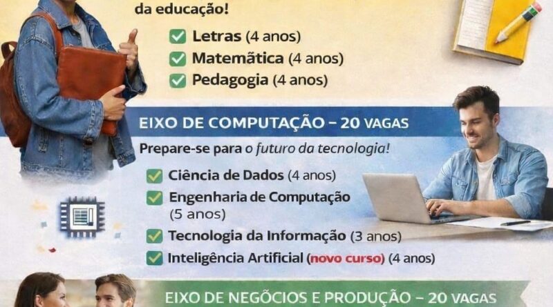 INSCRIÇÕES PARA VESTIBULAR DA UNIVESP EM CRUZEIRO SÃO PRORROGADAS ATÉ 15 DE MARÇO