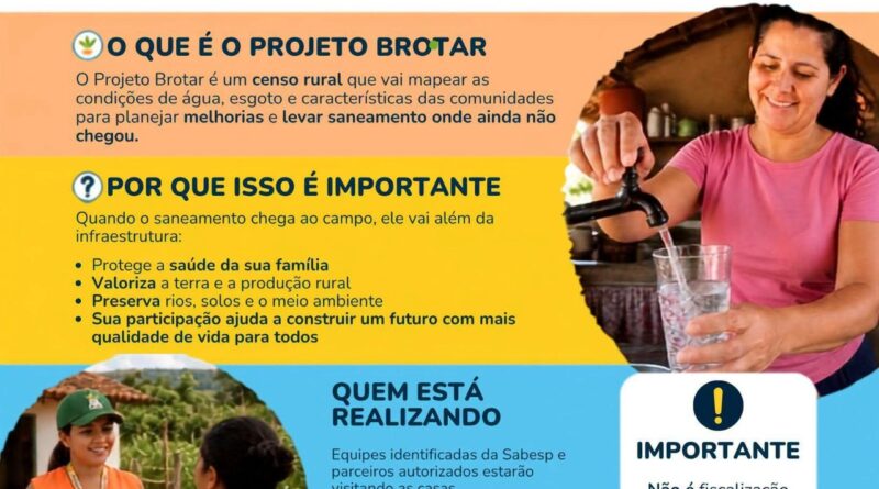Sabesp realiza Censo Rural em mais de 2 mil propriedades de Cachoeira Paulista